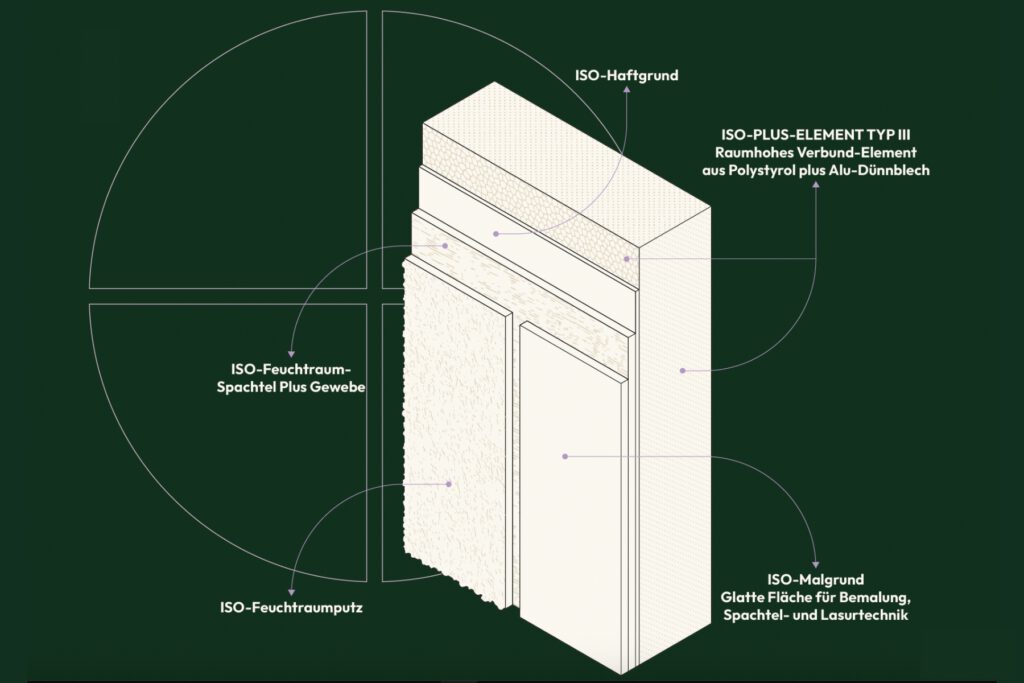 Der Standard im Bau von Schwimmhallen